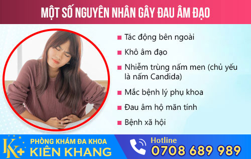 Cẩn Thận Với Hiện Tượng Đau Âm Đạo