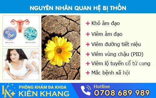 Chị Em Phụ Nữ Quan Hệ Bị Thốn Do Đâu?